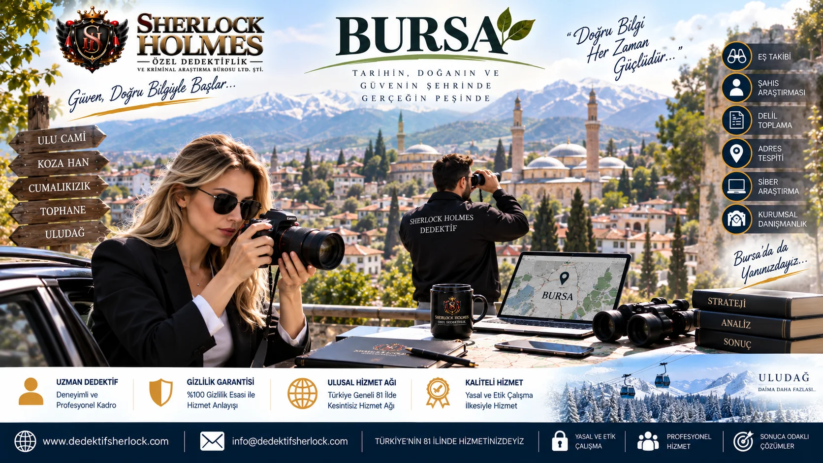 Böcek ve Gizli Kamera Tespiti