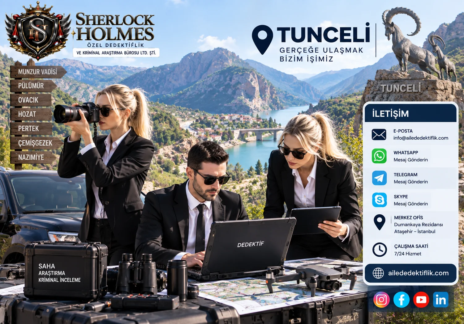 Özel Dedektiflik için Şartlar Nelerdir?